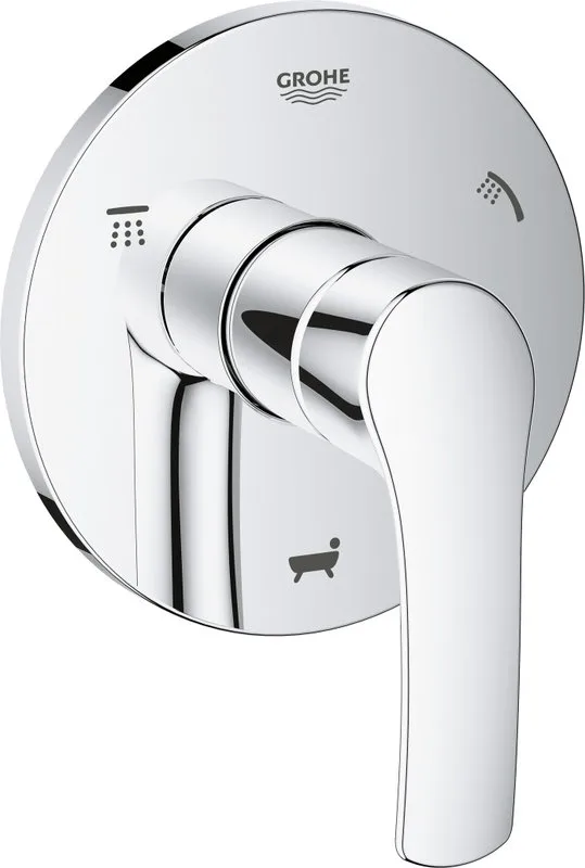 Переключатель потоков Grohe Eurosmart 19972002, на три потребителя Sancos — официальный сайт