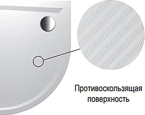 Поддон для душа Riho Kolping DB14 90x90 см Sancos — официальный сайт