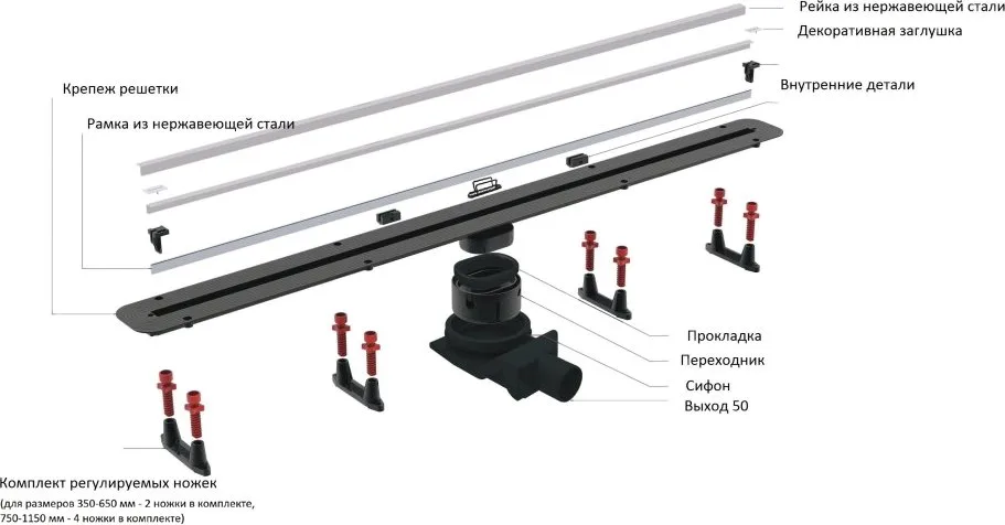 Душевой трап (лоток) Pestan Confluo Slim Line 300, с решеткой Sancos — официальный сайт