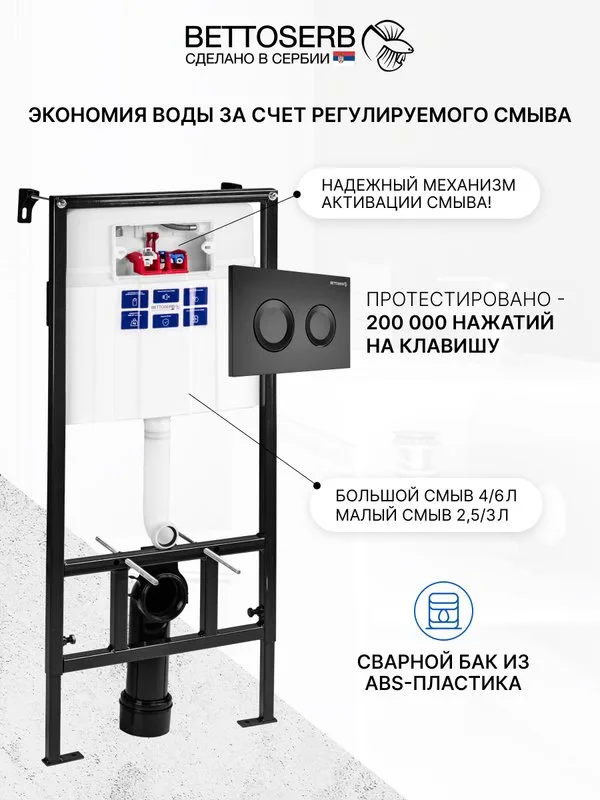 Система инсталляции для унитазов BETTOSERB Sava Fix Slim, с кнопкой смыва Sitnica черный матовый Sancos — официальный сайт