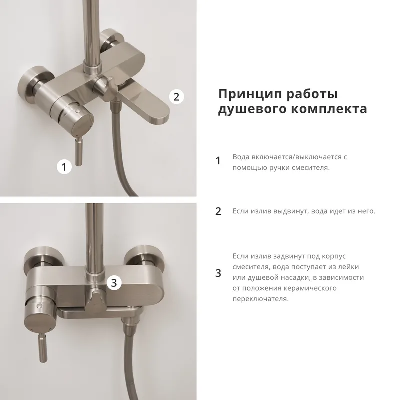 Душевая стойка Wasserkraft A14201, никель Sancos — официальный сайт