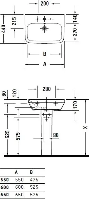 Раковина Duravit DuraStyle 2319550000 Sancos — официальный сайт