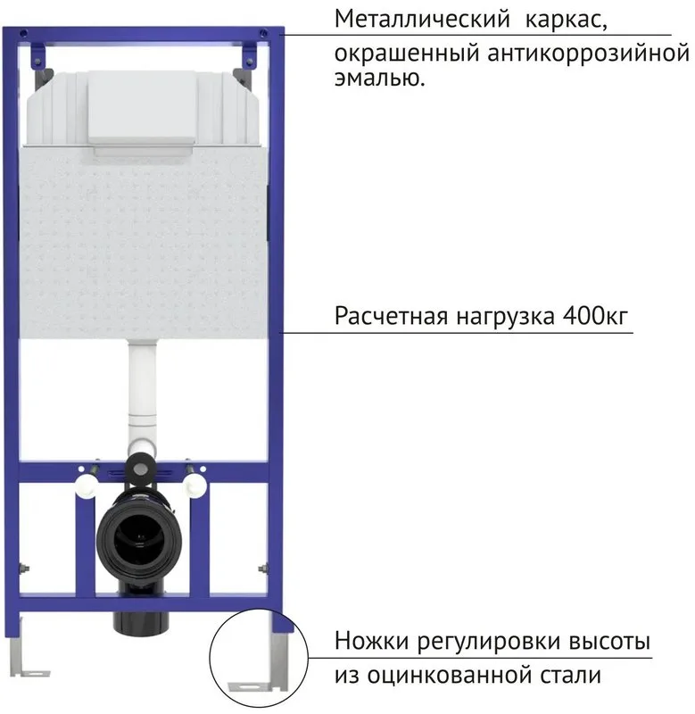 Система инсталляции для унитазов Berges Novum L3, с кнопкой смыва хром Sancos — официальный сайт