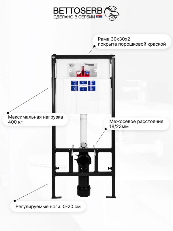 Система инсталляции для унитазов BETTOSERB Sava Fix Slim, с кнопкой смыва Sitnica черный матовый Sancos — официальный сайт
