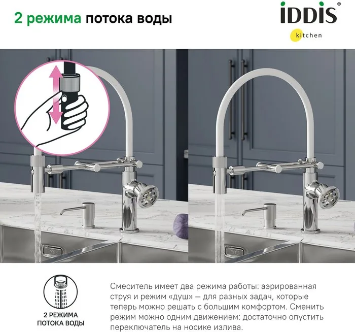 Смеситель для кухни IDDIS Grange GRASBFLi05 хром, с гибким изливом Sancos — официальный сайт