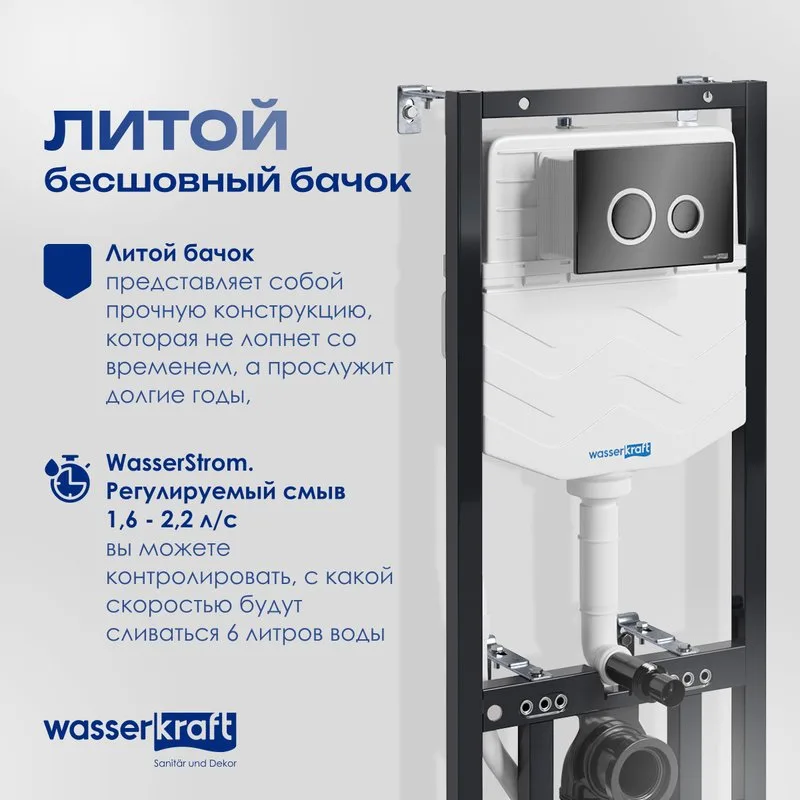Система инсталляции для унитазов Wasserkraft Aller 10TLT.010.ME.PB01, с кнопкой смыва черной Sancos — официальный сайт