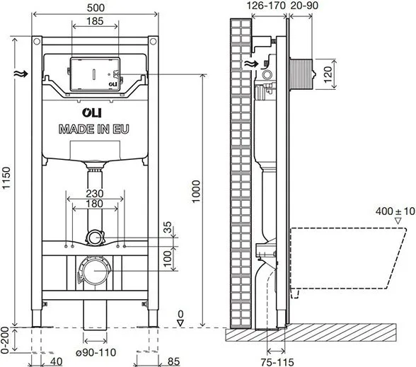Система инсталляции для унитазов OLI Eco Oli 120 Eco, Sanitarblock pneumatic Sancos — официальный сайт