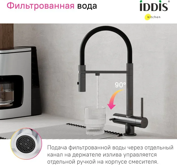 Смеситель для кухни IDDIS Ace ACEGMFFi05 графит, с гибким изливом Sancos — официальный сайт