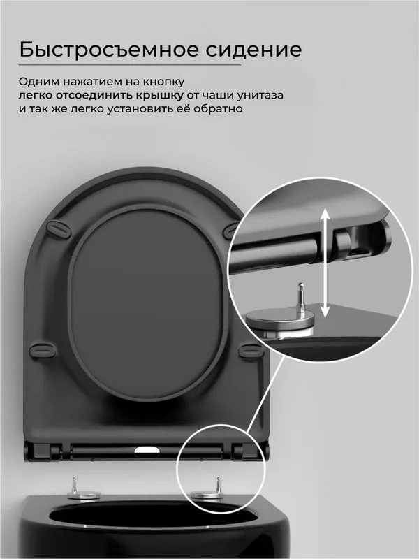 Унитаз подвесной Ceramicanova Metric CN3007MB Sancos — официальный сайт
