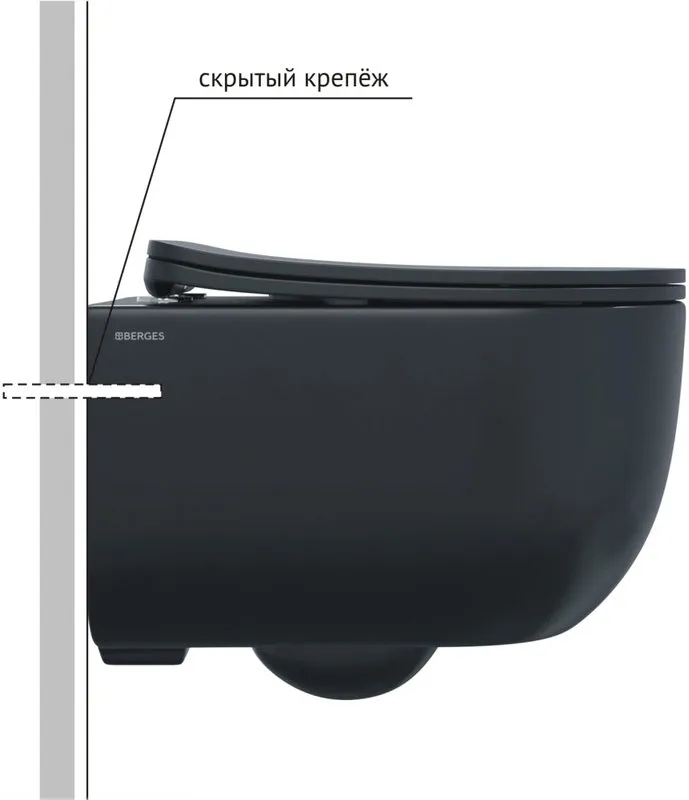 Унитаз подвесной Berges Ventas Rimless 082136 Sancos — официальный сайт