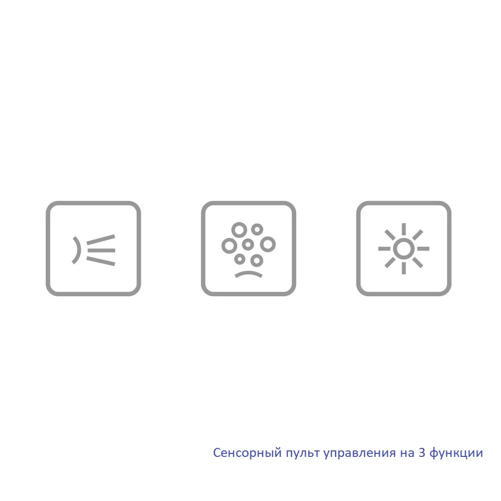 Акриловая ванна WHITECROSS Aquarella 170x110 см, правая, пристенная, белая Sancos — официальный сайт