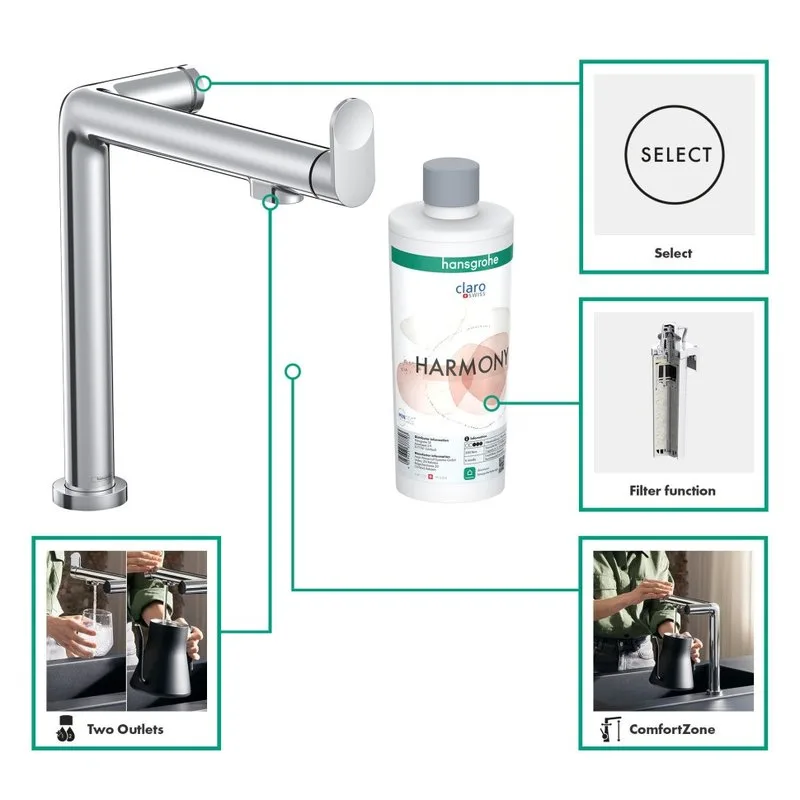 Смеситель для кухни Hansgrohe Aqittura M91 76804000 хром Sancos — официальный сайт