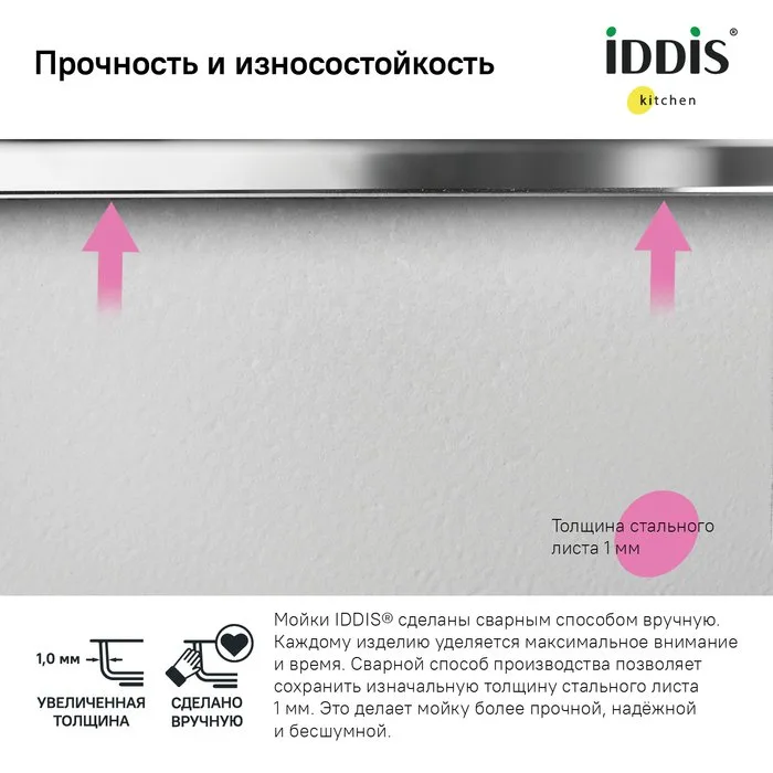 Мойка кухонная IDDIS Edifice EDI54G0i77 графит Sancos — официальный сайт