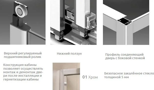 Душевая дверь в нишу Radaway Treviso DW 80 коричневое стекло Sancos — официальный сайт