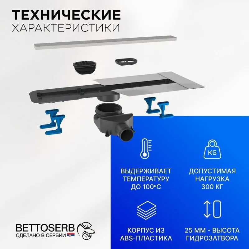 Душевой трап (лоток) BETTOSERB Frameless Line 650 Drain, матовый хром Sancos — официальный сайт