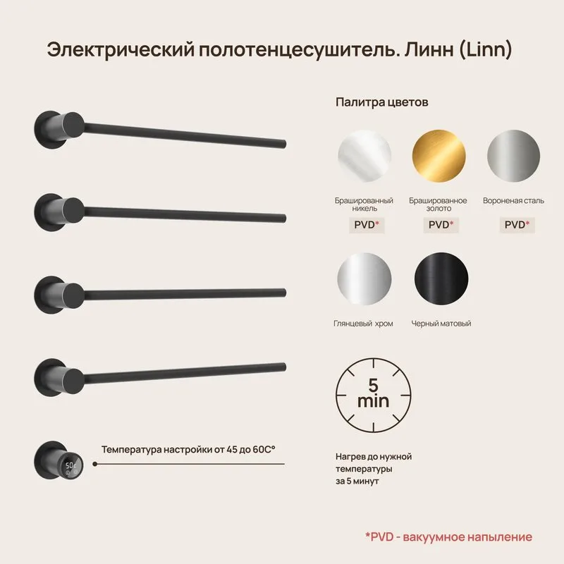 Полотенцесушитель электрический Sancos Linea, брашированное золото, SC14001BG Sancos — официальный сайт