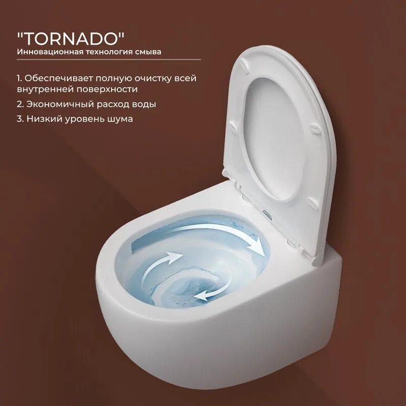 Унитаз подвесной Ceramicanova UP Rimless CN4007 Sancos — официальный сайт