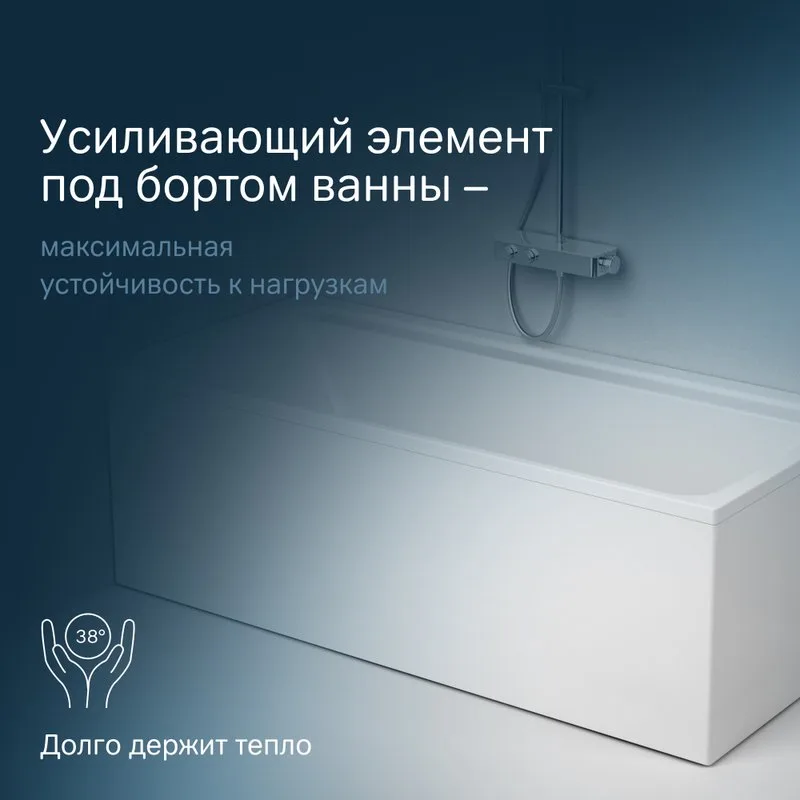 Акриловая ванна AM.PM Inspire V2.0 W52A-170-075W-A без опоры 170x75 см, пристенная, белая Sancos — официальный сайт