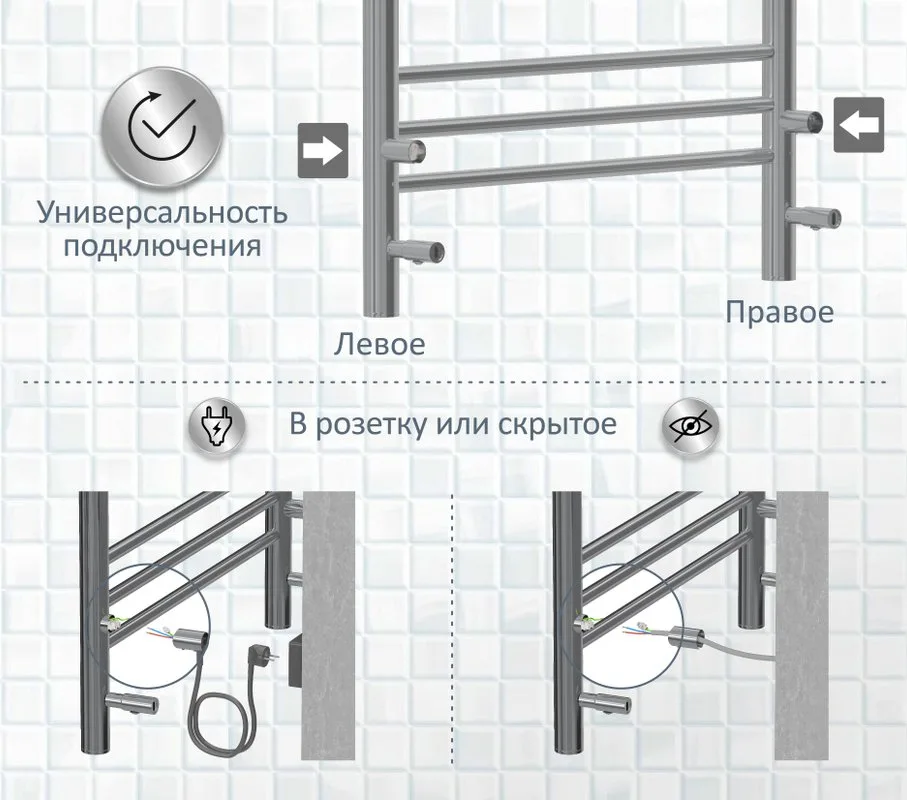 Полотенцесушитель электрический AQUATEK Поларис П7 50x70 хром Sancos — официальный сайт