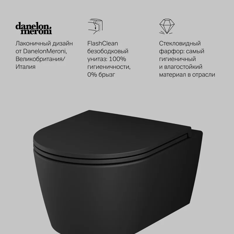 Унитаз подвесной AM.PM Func C8F1700MBSC Sancos — официальный сайт