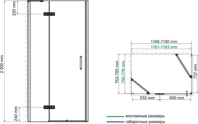 Душевой уголок Wasserkraft Aller 10H06L 120x80 см Sancos — официальный сайт