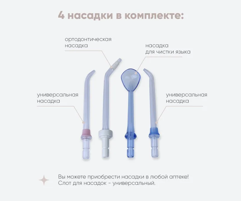 Смеситель для раковины Bronze de Luxe Optimal 10188 с ирригатором, хром Sancos — официальный сайт