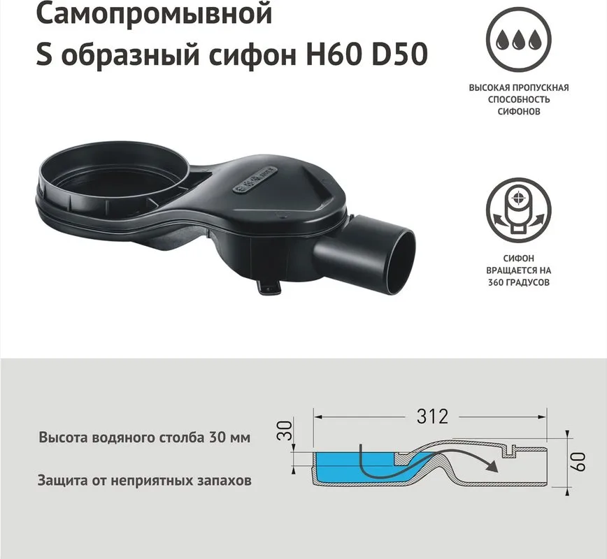 Душевой трап (лоток) Berges Trend Vario, 60 см Sancos — официальный сайт