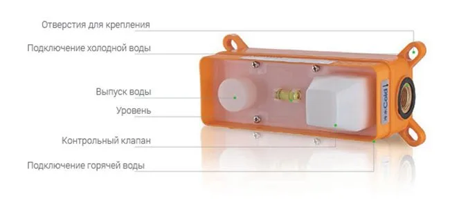 Смеситель для раковины Vincea Desire VBFW-1D1BG С ВНУТРЕННЕЙ ЧАСТЬЮ, брашированное золото Sancos — официальный сайт