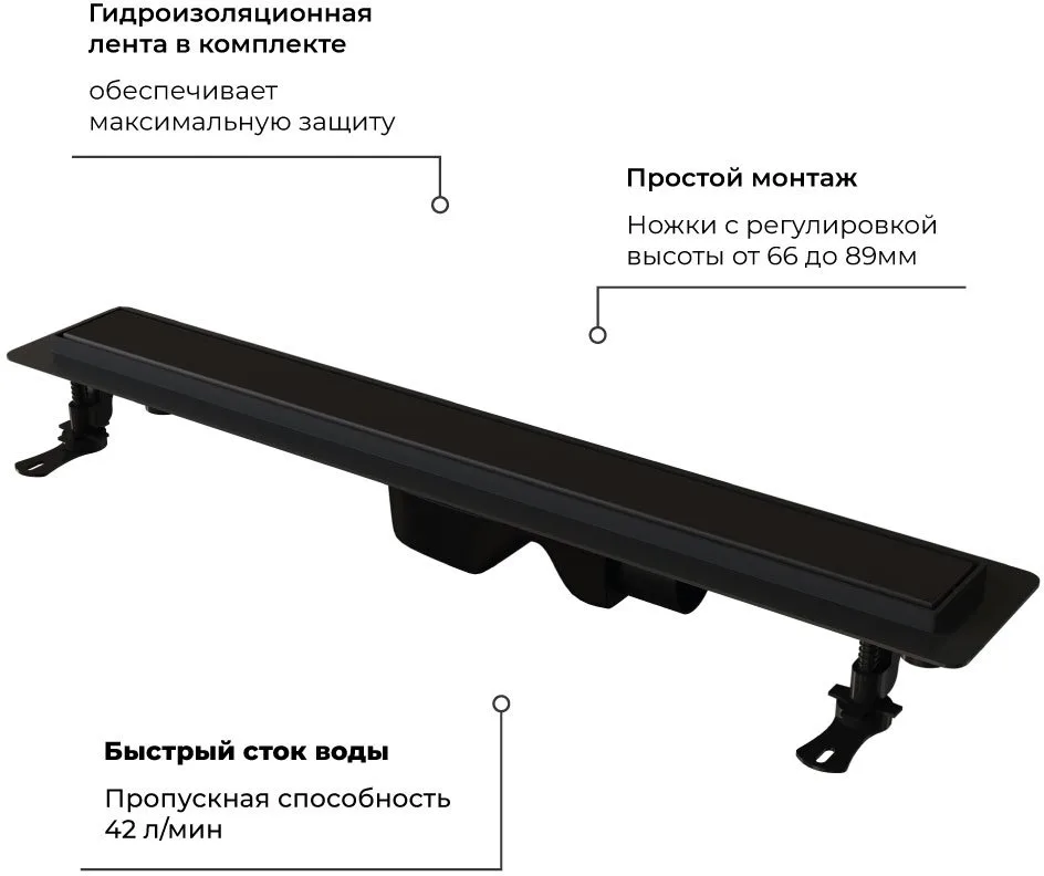 Душевой трап (лоток) RGW Drain Leo-31, черный, 40 см Sancos — официальный сайт