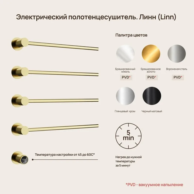 Полотенцесушитель электрический Sancos Linea, хром, SC14001CH Sancos — официальный сайт